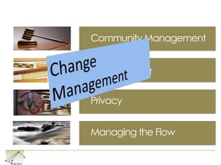 Measuring Enterprise KMQuantitativeQualitativeWhat to MeasureHow to MeasureWeb Statistics