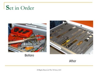 Set in Order




        Before
                                                         After

                 All Rights Reserved The 5S Store, LLC
 
