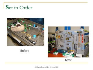 Set in Order




      Before


                                                       After

               All Rights Reserved The 5S Store, LLC
 