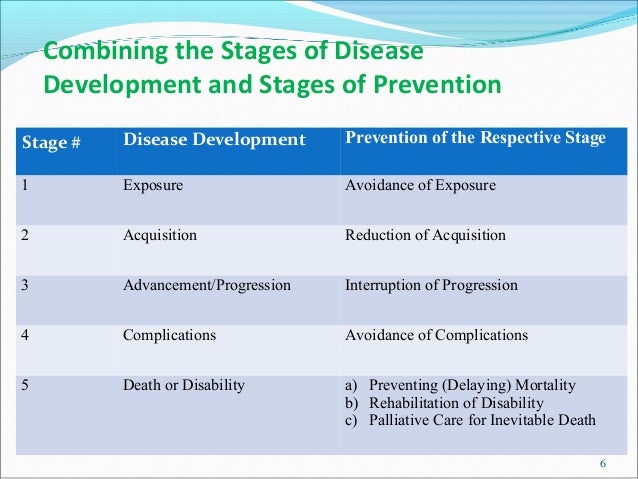 what are the 5 stages of infectious disease