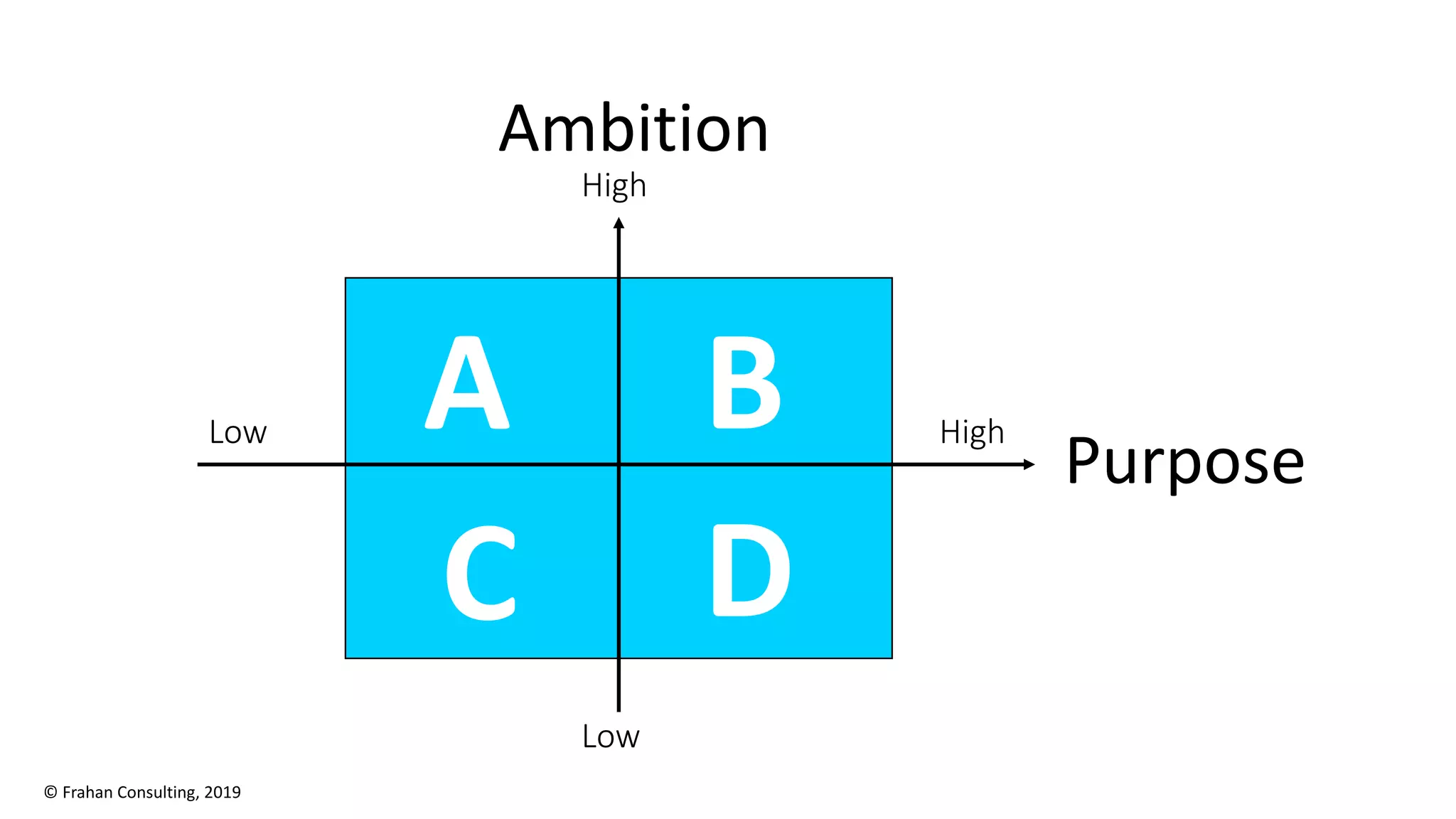 MASTERING THE 5W S FRAMEWORK THE ULTIMATE GUIDE TO STRATEGIC THINKING visual data 7