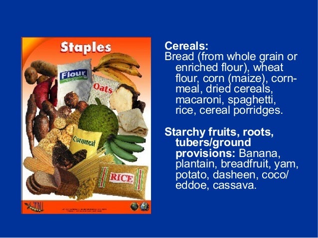 Caribbean Food Group Chart