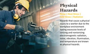 The 6 Categories of Workplace Hazards | PDF