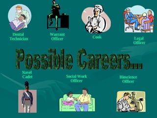 Possible Careers... Dental  Technician Warrant Officer Cook Legal  Officer Navel  Cadet Social Work Officer Bioscience Officer 