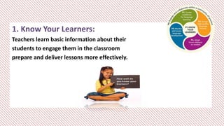 The 6 Principles for Exemplary Teaching of English Learners.pdf