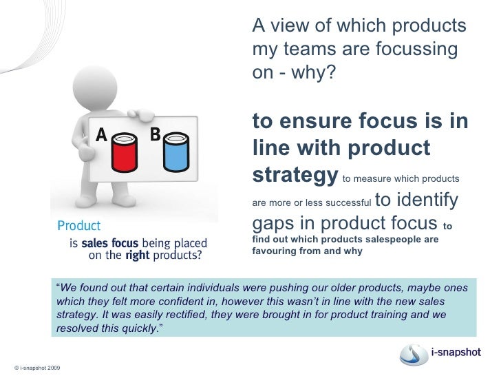 The 6 P’S In Sales Management