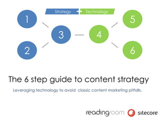 1

Strategy

3

2

+

Technology

5

4

6

The 6 step guide to content strategy
Leveraging technology to avoid classic content marketing pitfalls.

 