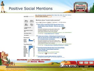 Positive Social Mentions ©2011 Social Media Examiner & Presenter • Do NOT distribute  