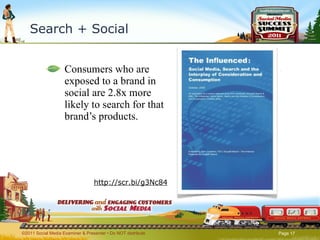 Search + Social  Consumers who are exposed to a brand in social are 2.8x more likely to search for that brand’s products. ©2011 Social Media Examiner & Presenter • Do NOT distribute  http://scr.bi/g3Nc84 