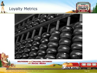 Loyalty Metrics ©2011 Social Media Examiner & Presenter • Do NOT distribute  