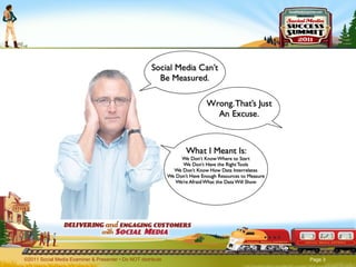 ©2011 Social Media Examiner & Presenter • Do NOT distribute  