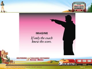 ©2011 Social Media Examiner & Presenter • Do NOT distribute  