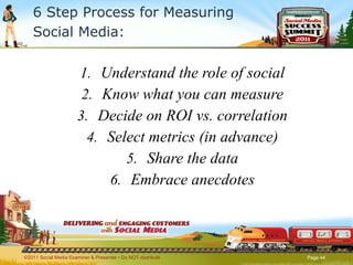 6 Step Process for Measuring Social Media: Understand the role of social Know what you can measure Decide on ROI vs. correlation Select metrics (in advance) Share the data Embrace anecdotes ©2011 Social Media Examiner & Presenter • Do NOT distribute  