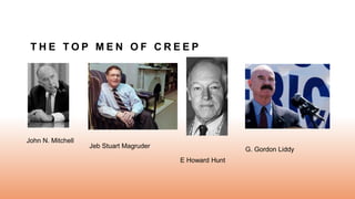 T H E T O P M E N O F C R E E P
John N. Mitchell
Jeb Stuart Magruder
E Howard Hunt
G. Gordon Liddy
 