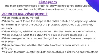 Histogram
The most commonly used graph for showing frequency distributions,
or how often each different value in a set of data occurs.
When to use Histogram ?
-When the data are numerical.
-When You want to see the shape of the data’s distribution, especially when
determining whether the output of a process is distributed approximately
normally
-When analyzing whether a process can meet the customer’s requirements
-When analyzing what the output from a supplier’s process looks like
-When seeing whether a process change has occurred from one time period
to another
-When determining whether the outputs of two or more processes are
different
-You wish to communicate the distribution of data quickly and easily to others
 