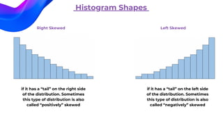 Histogram Shapes
Right Skewed
if it has a “tail” on the right side
of the distribution. Sometimes
this type of distribution is also
called “positively” skewed
Left Skewed
if it has a “tail” on the left side
of the distribution. Sometimes
this type of distribution is also
called “negatively” skewed
 