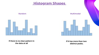 Histogram Shapes
Multimodal
if it has more than two
distinct peaks.
Random
if there is no clear pattern in
the data at all
 