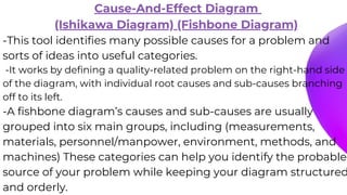 Cause-And-Effect Diagram
(Ishikawa Diagram) (Fishbone Diagram)
-This tool identifies many possible causes for a problem and
sorts of ideas into useful categories.
-It works by defining a quality-related problem on the right-hand side
of the diagram, with individual root causes and sub-causes branching
off to its left.
-A fishbone diagram’s causes and sub-causes are usually
grouped into six main groups, including (measurements,
materials, personnel/manpower, environment, methods, and
machines) These categories can help you identify the probable
source of your problem while keeping your diagram structured
and orderly.
 