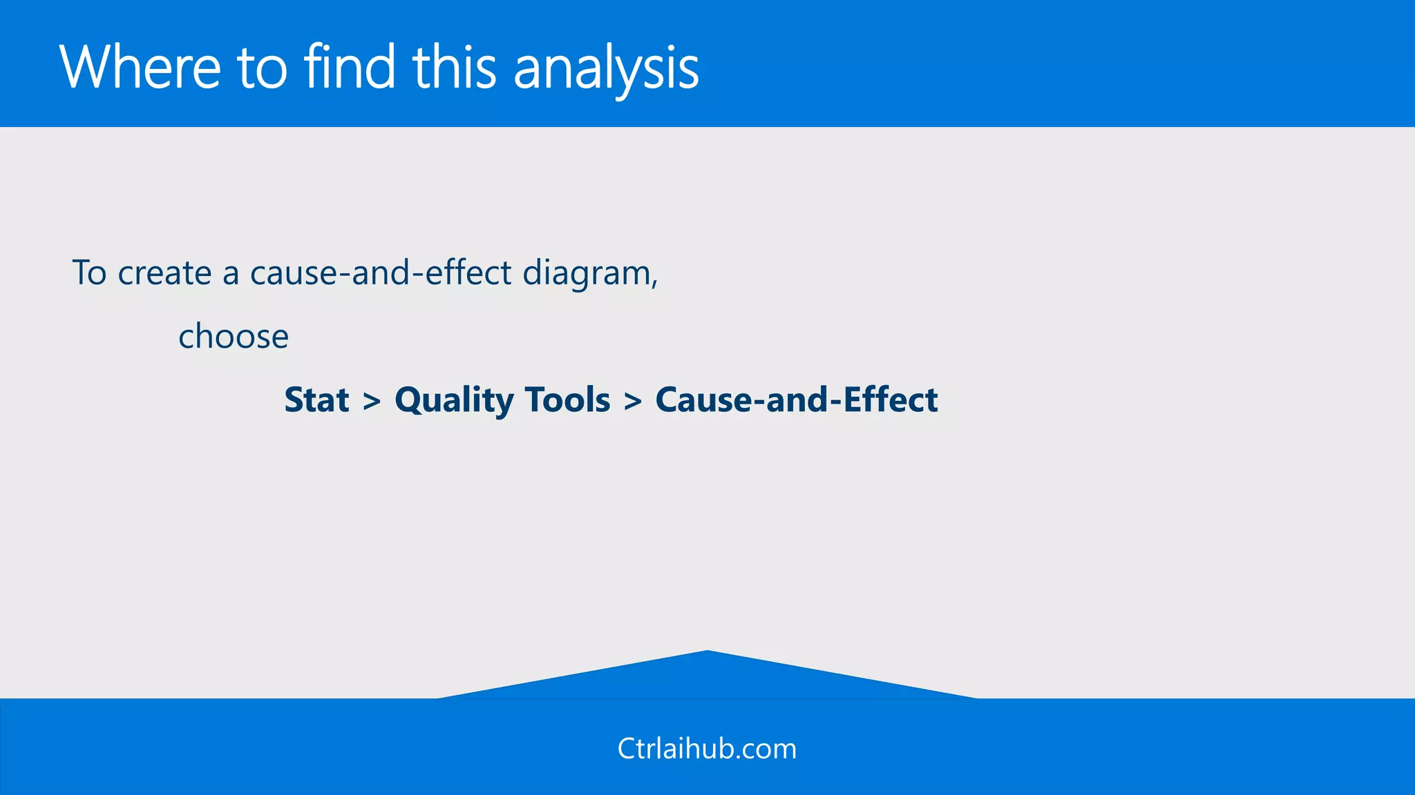 Ctrlaihub.com
Where to find this analysis
To create a cause-and-effect diagram,
choose
Stat > Quality Tools > Cause-and-Effect
 