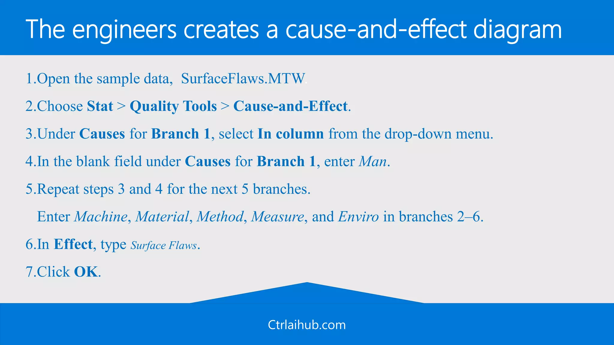 Ctrlaihub.com
The engineers creates a cause-and-effect diagram
1.Open the sample data, SurfaceFlaws.MTW.
2.Choose Stat > Quality Tools > Cause-and-Effect.
3.Under Causes for Branch 1, select In column from the drop-down menu.
4.In the blank field under Causes for Branch 1, enter Man.
5.Repeat steps 3 and 4 for the next 5 branches.
Enter Machine, Material, Method, Measure, and Enviro in branches 2–6.
6.In Effect, type Surface Flaws.
7.Click OK.
 