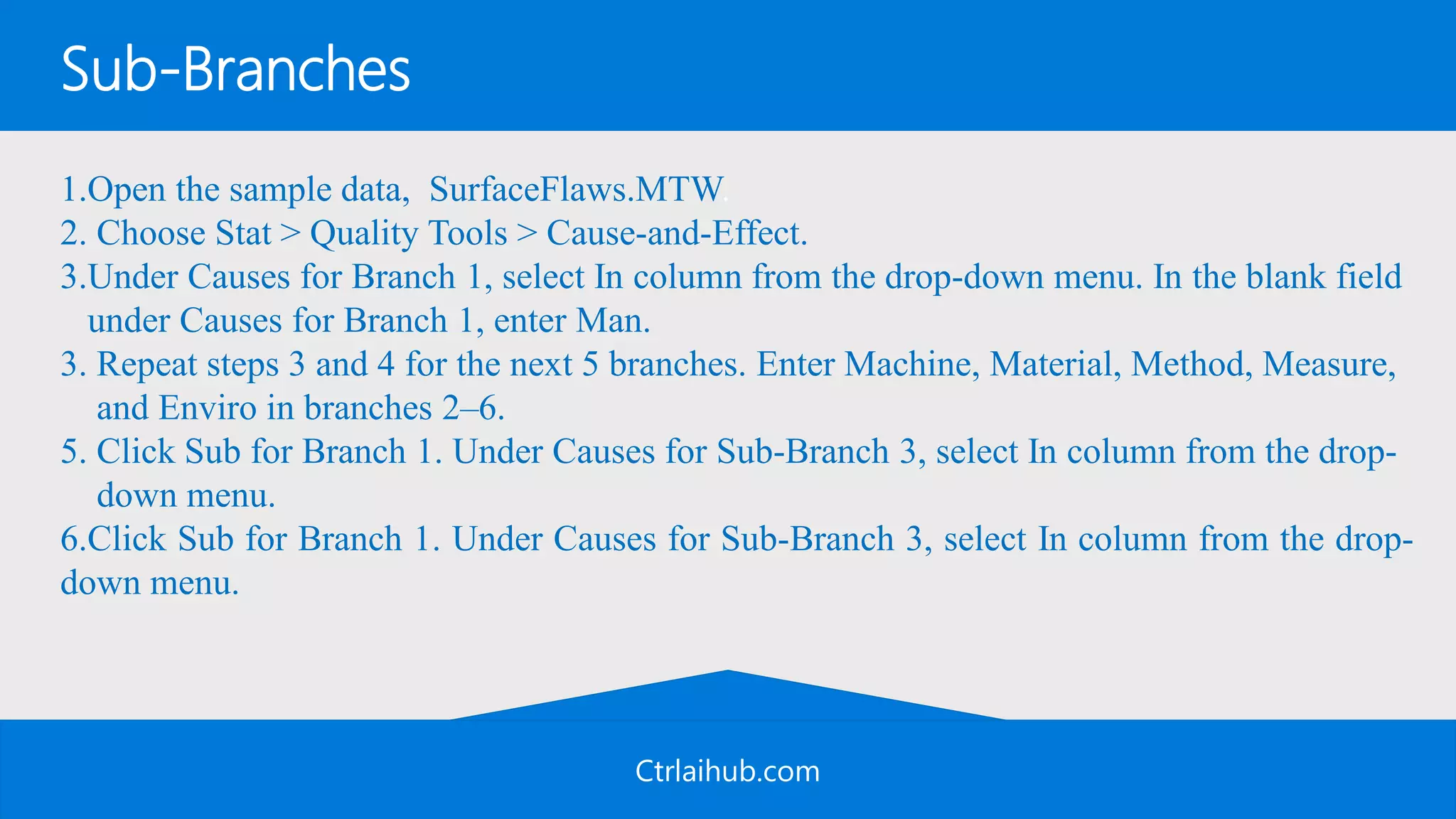 Ctrlaihub.com
Sub-Branches
1.Open the sample data, SurfaceFlaws.MTW.
2. Choose Stat > Quality Tools > Cause-and-Effect.
3.Under Causes for Branch 1, select In column from the drop-down menu. In the blank field
under Causes for Branch 1, enter Man.
3. Repeat steps 3 and 4 for the next 5 branches. Enter Machine, Material, Method, Measure,
and Enviro in branches 2–6.
5. Click Sub for Branch 1. Under Causes for Sub-Branch 3, select In column from the drop-
down menu.
6.Click Sub for Branch 1. Under Causes for Sub-Branch 3, select In column from the drop-
down menu.
 