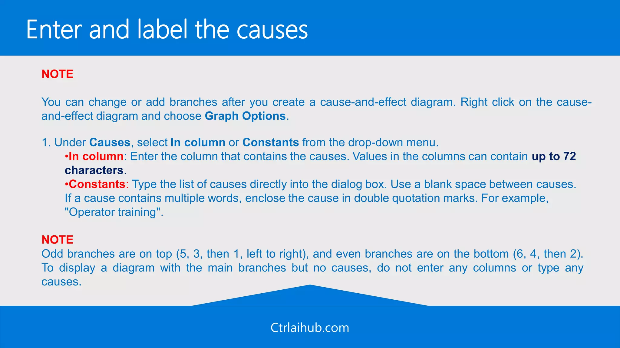 Ctrlaihub.com
Enter and label the causes
NOTE
You can change or add branches after you create a cause-and-effect diagram. Right click on the cause-
and-effect diagram and choose Graph Options.
1. Under Causes, select In column or Constants from the drop-down menu.
•In column: Enter the column that contains the causes. Values in the columns can contain up to 72
characters.
•Constants: Type the list of causes directly into the dialog box. Use a blank space between causes.
If a cause contains multiple words, enclose the cause in double quotation marks. For example,
"Operator training".
NOTE
Odd branches are on top (5, 3, then 1, left to right), and even branches are on the bottom (6, 4, then 2).
To display a diagram with the main branches but no causes, do not enter any columns or type any
causes.
 