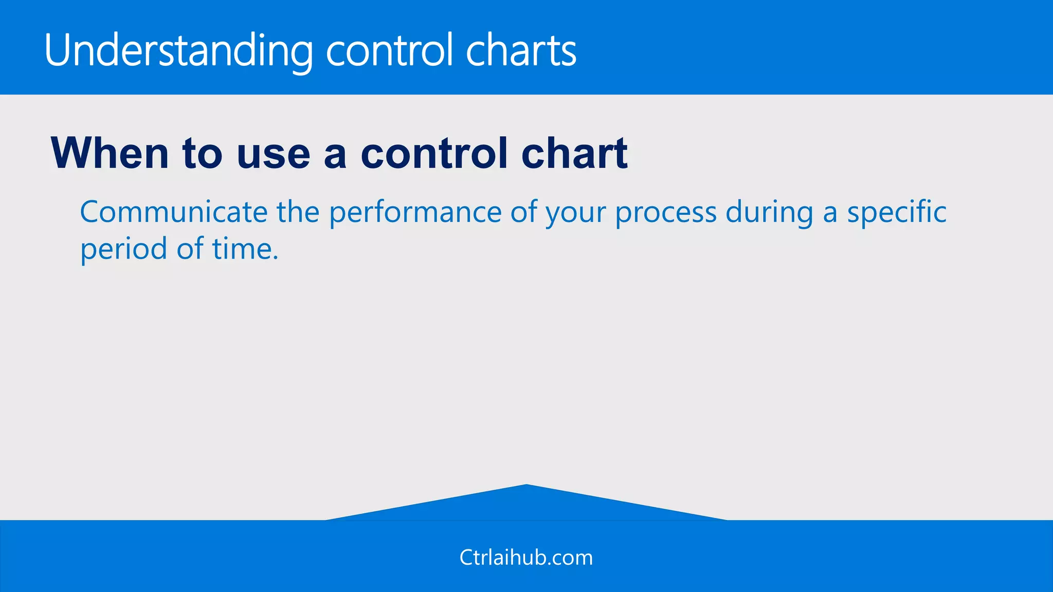 Ctrlaihub.com
Understanding control charts
When to use a control chart
Communicate the performance of your process during a specific
period of time.
 