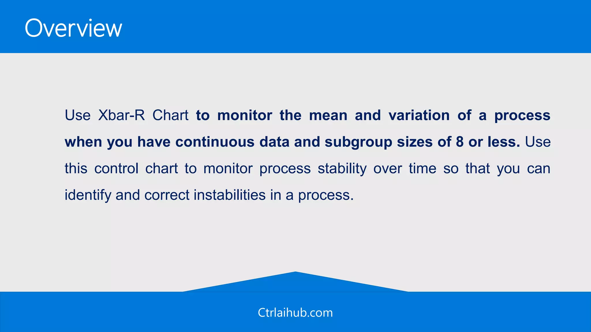 Ctrlaihub.com
Overview
Use Xbar-R Chart to monitor the mean and variation of a process
when you have continuous data and subgroup sizes of 8 or less. Use
this control chart to monitor process stability over time so that you can
identify and correct instabilities in a process.
 