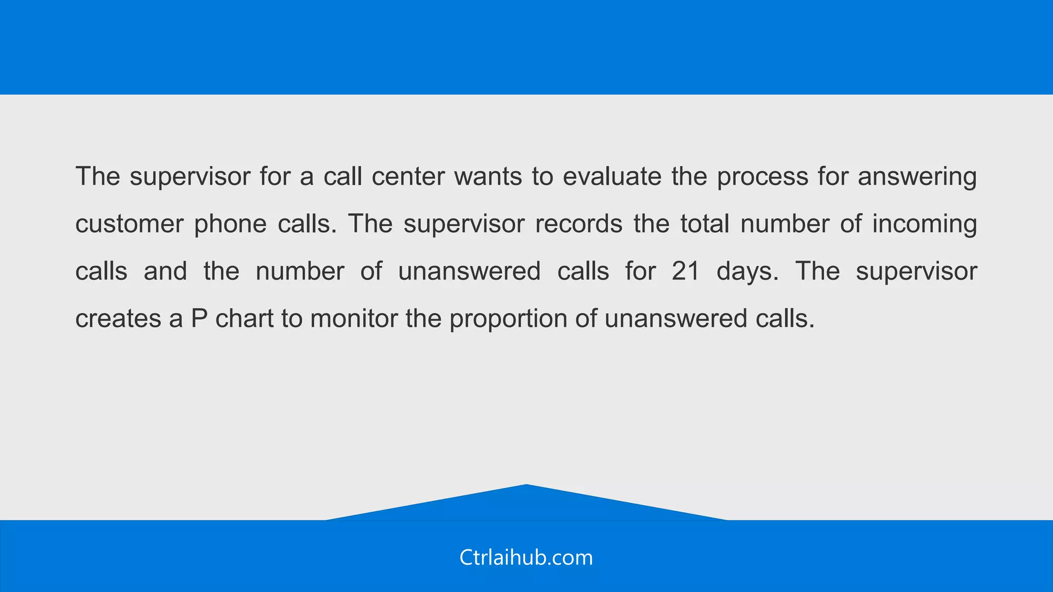 Ctrlaihub.com
The supervisor for a call center wants to evaluate the process for answering
customer phone calls. The supervisor records the total number of incoming
calls and the number of unanswered calls for 21 days. The supervisor
creates a P chart to monitor the proportion of unanswered calls.
 
