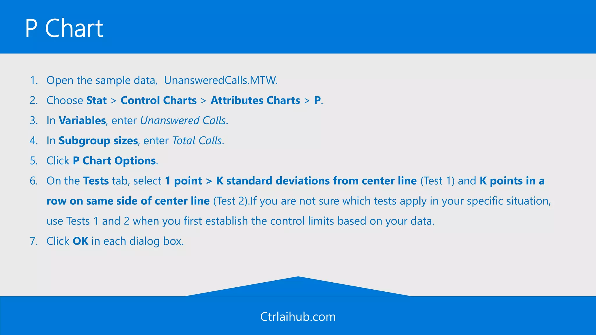 Ctrlaihub.com
P Chart
1. Open the sample data, UnansweredCalls.MTW.
2. Choose Stat > Control Charts > Attributes Charts > P.
3. In Variables, enter Unanswered Calls.
4. In Subgroup sizes, enter Total Calls.
5. Click P Chart Options.
6. On the Tests tab, select 1 point > K standard deviations from center line (Test 1) and K points in a
row on same side of center line (Test 2).If you are not sure which tests apply in your specific situation,
use Tests 1 and 2 when you first establish the control limits based on your data.
7. Click OK in each dialog box.
 