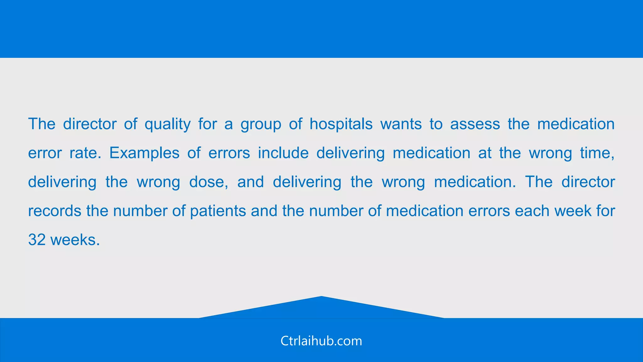 Ctrlaihub.com
The director of quality for a group of hospitals wants to assess the medication
error rate. Examples of errors include delivering medication at the wrong time,
delivering the wrong dose, and delivering the wrong medication. The director
records the number of patients and the number of medication errors each week for
32 weeks.
 