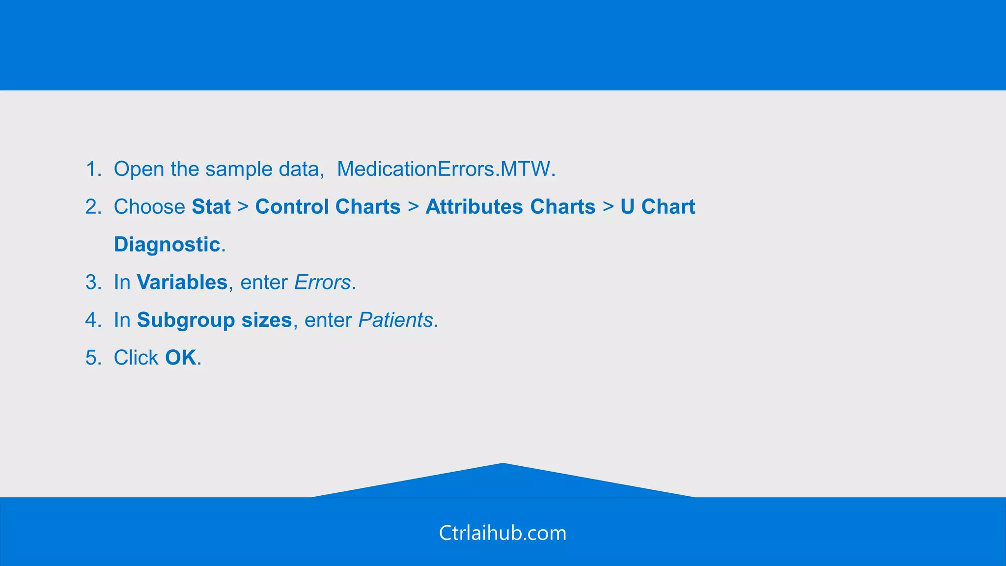 Ctrlaihub.com
1. Open the sample data, MedicationErrors.MTW.
2. Choose Stat > Control Charts > Attributes Charts > U Chart
Diagnostic.
3. In Variables, enter Errors.
4. In Subgroup sizes, enter Patients.
5. Click OK.
 