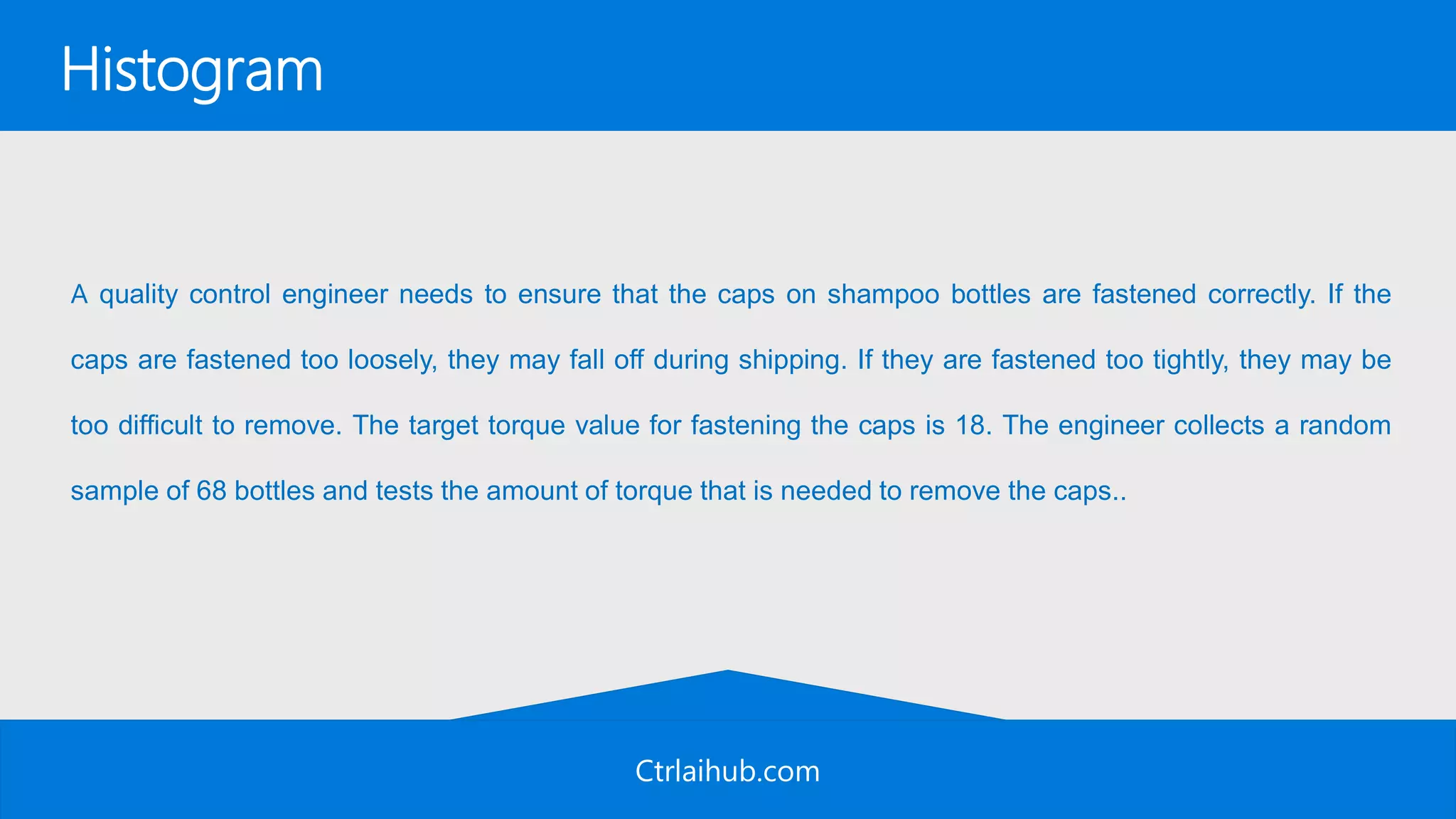 Ctrlaihub.com
Histogram
A quality control engineer needs to ensure that the caps on shampoo bottles are fastened correctly. If the
caps are fastened too loosely, they may fall off during shipping. If they are fastened too tightly, they may be
too difficult to remove. The target torque value for fastening the caps is 18. The engineer collects a random
sample of 68 bottles and tests the amount of torque that is needed to remove the caps..
 
