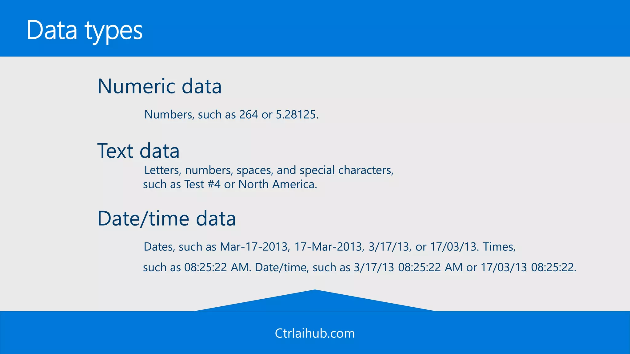 Ctrlaihub.com
Numeric data
Numbers, such as 264 or 5.28125.
Text data
Letters, numbers, spaces, and special characters,
such as Test #4 or North America.
Date/time data
Dates, such as Mar-17-2013, 17-Mar-2013, 3/17/13, or 17/03/13. Times,
such as 08:25:22 AM. Date/time, such as 3/17/13 08:25:22 AM or 17/03/13 08:25:22.
Data types
 