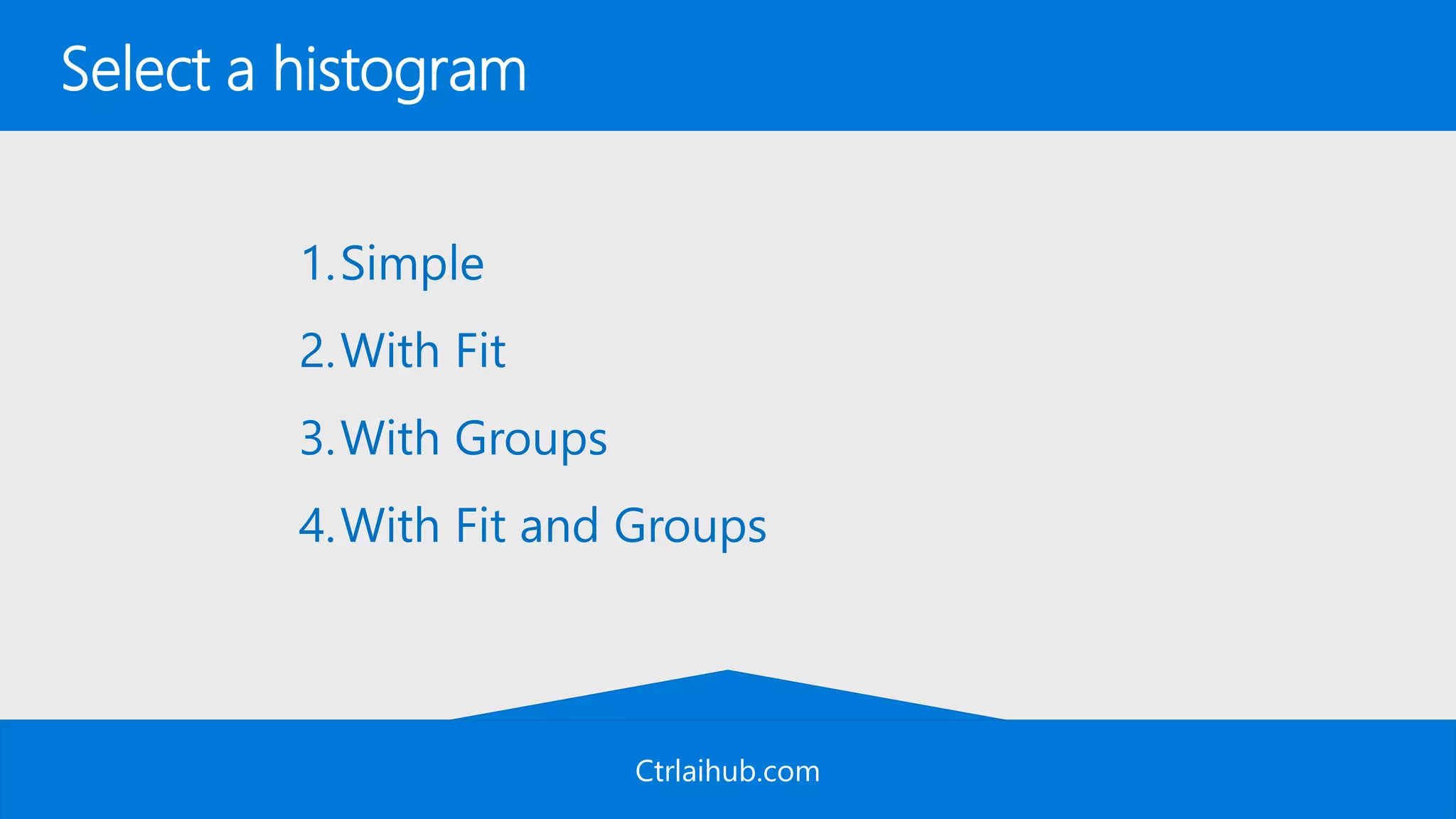 Ctrlaihub.com
Select a histogram
1.Simple
2.With Fit
3.With Groups
4.With Fit and Groups
 