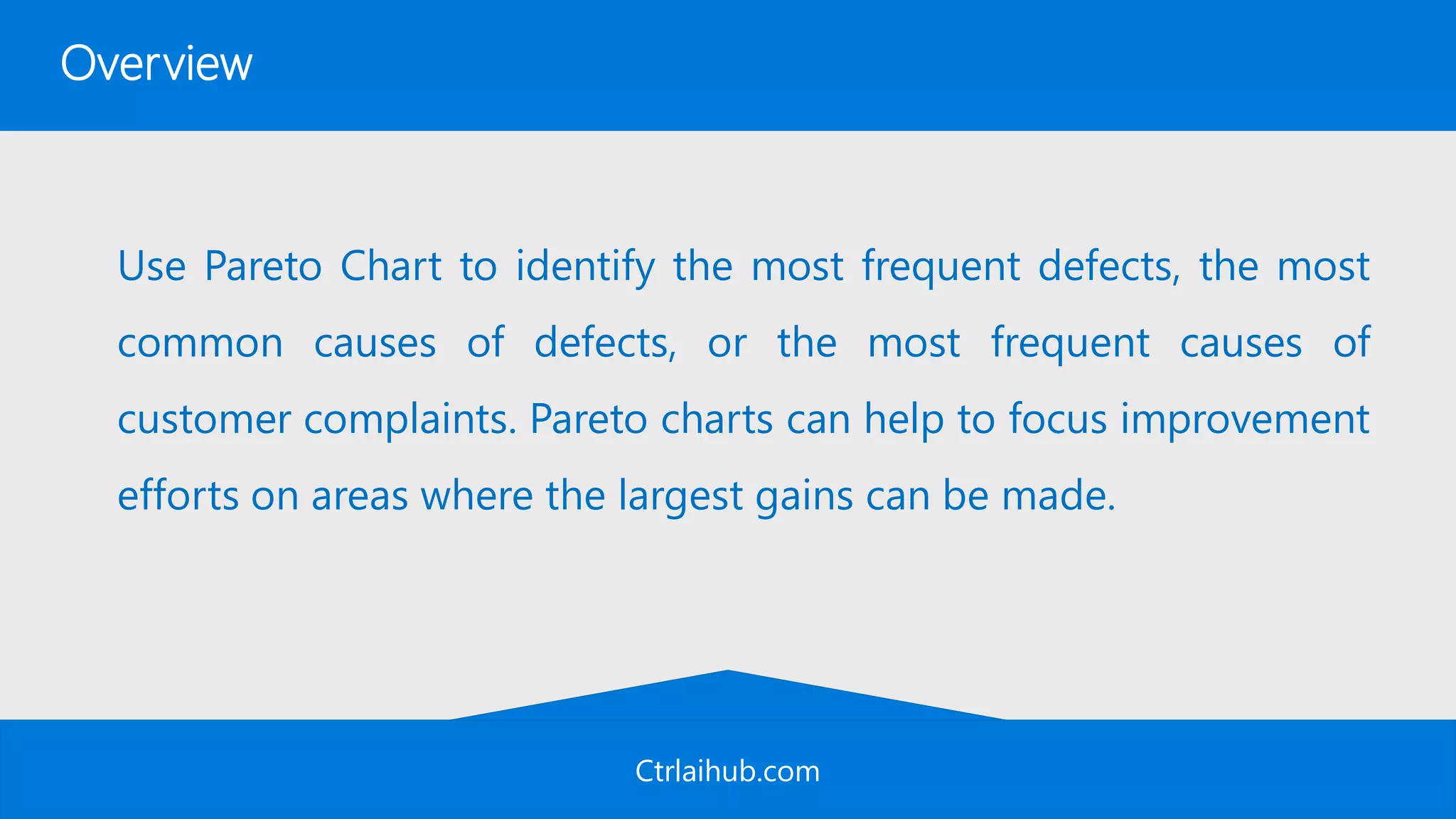 Ctrlaihub.com
Overview
Use Pareto Chart to identify the most frequent defects, the most
common causes of defects, or the most frequent causes of
customer complaints. Pareto charts can help to focus improvement
efforts on areas where the largest gains can be made.
 