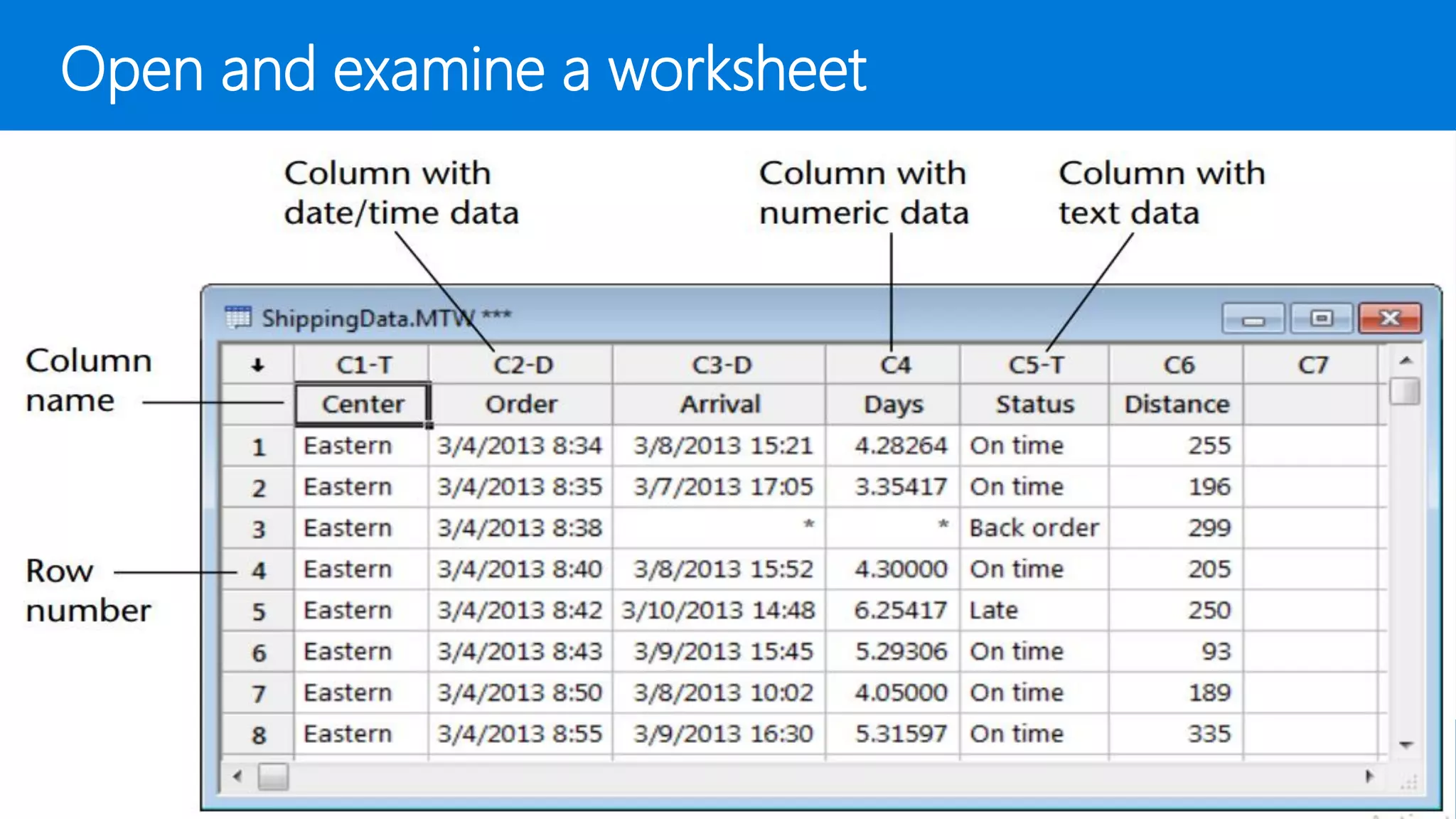 Ctrlaihub.com
Open and examine a worksheet
 