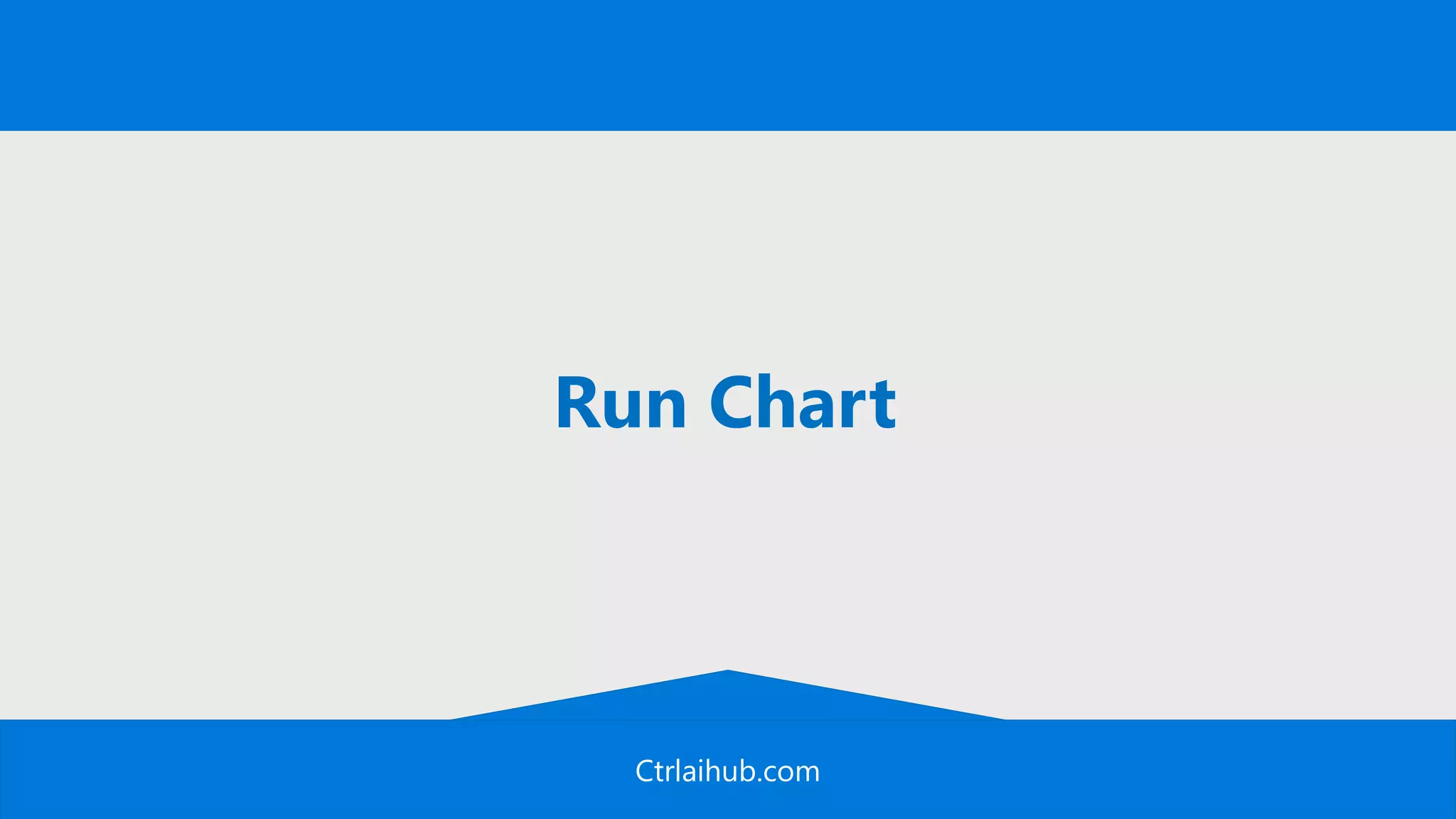 Ctrlaihub.com
Run Chart
 