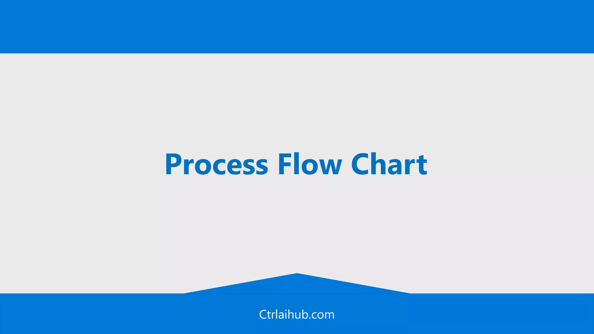 Ctrlaihub.com
Process Flow Chart
 