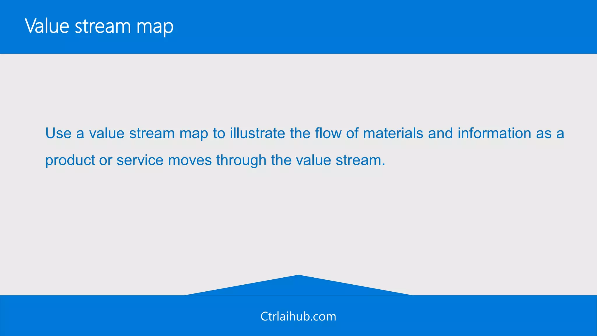 Ctrlaihub.com
Value stream map
Use a value stream map to illustrate the flow of materials and information as a
product or service moves through the value stream.
 