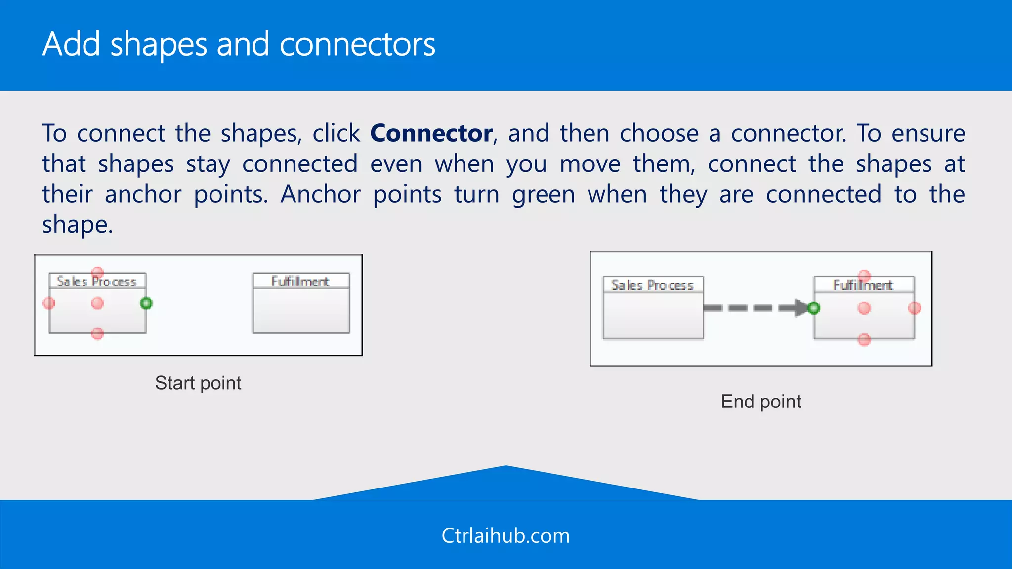 Ctrlaihub.com
Add shapes and connectors
To connect the shapes, click Connector, and then choose a connector. To ensure
that shapes stay connected even when you move them, connect the shapes at
their anchor points. Anchor points turn green when they are connected to the
shape.
Start point
End point
 