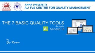 THE 7 BASIC QUALITY TOOLS
through
by
Bs Ram
 