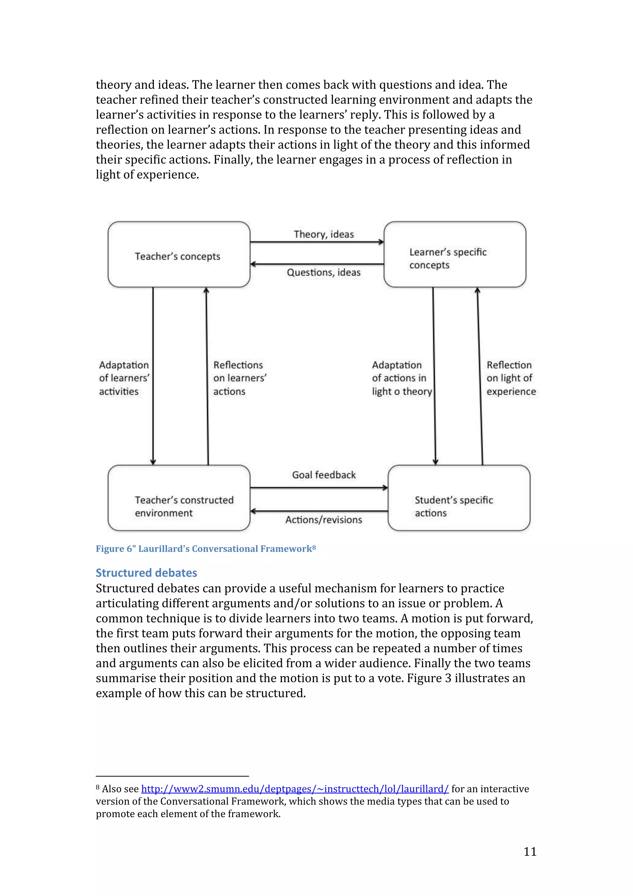 11
theory and ideas. The learner then comes back with questions and idea. The
teacher refined their teacher’s constructed learning environment and adapts the
learner’s activities in response to the learners’ reply. This is followed by a
reflection on learner’s actions. In response to the teacher presenting ideas and
theories, the learner adapts their actions in light of the theory and this informed
their specific actions. Finally, the learner engages in a process of reflection in
light of experience.
Figure 6" Laurillard's Conversational Framework8
Structured debates
Structured debates can provide a useful mechanism for learners to practice
articulating different arguments and/or solutions to an issue or problem. A
common technique is to divide learners into two teams. A motion is put forward,
the first team puts forward their arguments for the motion, the opposing team
then outlines their arguments. This process can be repeated a number of times
and arguments can also be elicited from a wider audience. Finally the two teams
summarise their position and the motion is put to a vote. Figure 3 illustrates an
example of how this can be structured.
8 Also see http://www2.smumn.edu/deptpages/~instructtech/lol/laurillard/ for an interactive
version of the Conversational Framework, which shows the media types that can be used to
promote each element of the framework.
 