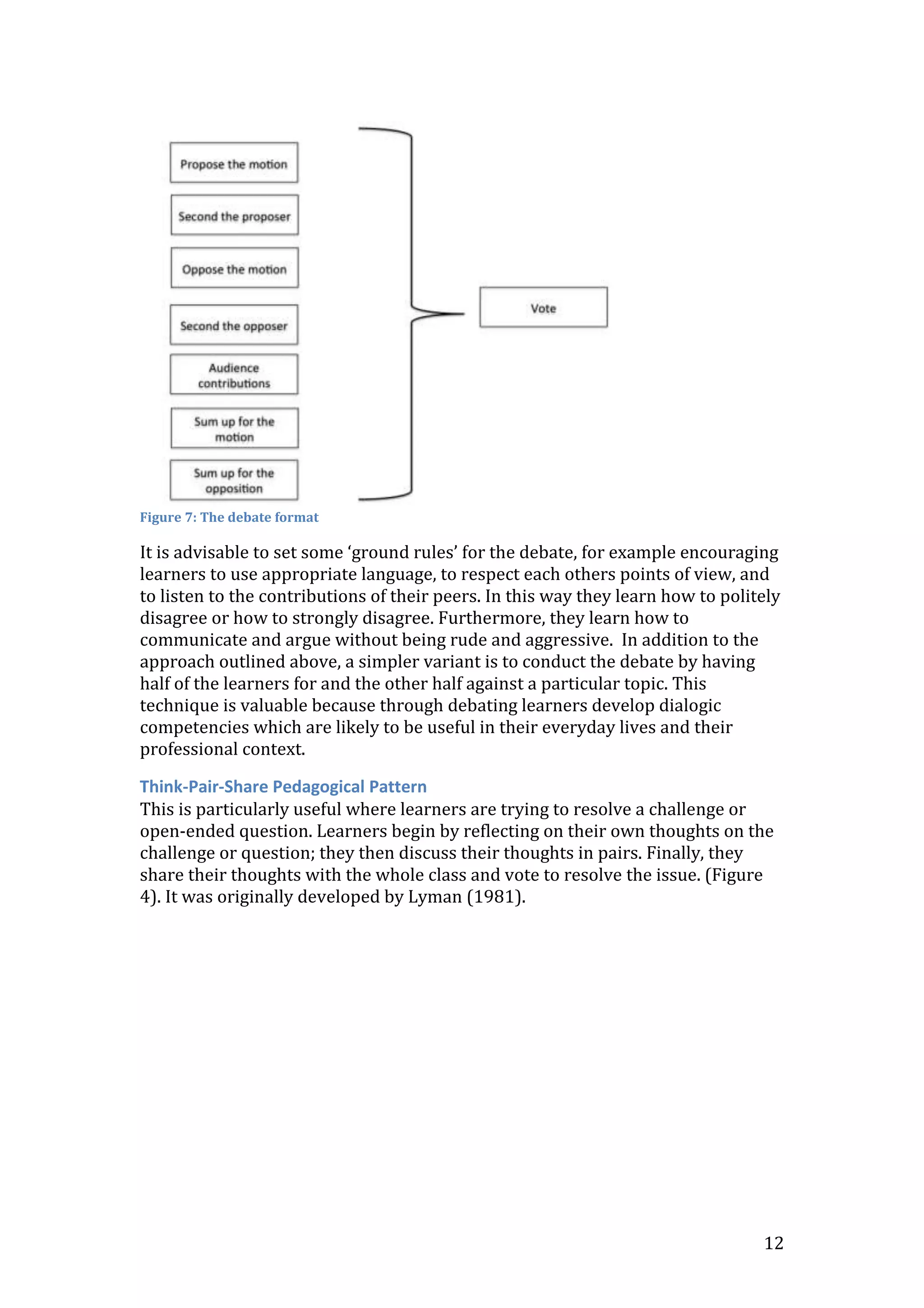 12
Figure 7: The debate format
It is advisable to set some ‘ground rules’ for the debate, for example encouraging
learners to use appropriate language, to respect each others points of view, and
to listen to the contributions of their peers. In this way they learn how to politely
disagree or how to strongly disagree. Furthermore, they learn how to
communicate and argue without being rude and aggressive. In addition to the
approach outlined above, a simpler variant is to conduct the debate by having
half of the learners for and the other half against a particular topic. This
technique is valuable because through debating learners develop dialogic
competencies which are likely to be useful in their everyday lives and their
professional context.
Think-Pair-Share Pedagogical Pattern
This is particularly useful where learners are trying to resolve a challenge or
open-ended question. Learners begin by reflecting on their own thoughts on the
challenge or question; they then discuss their thoughts in pairs. Finally, they
share their thoughts with the whole class and vote to resolve the issue. (Figure
4). It was originally developed by Lyman (1981).
 