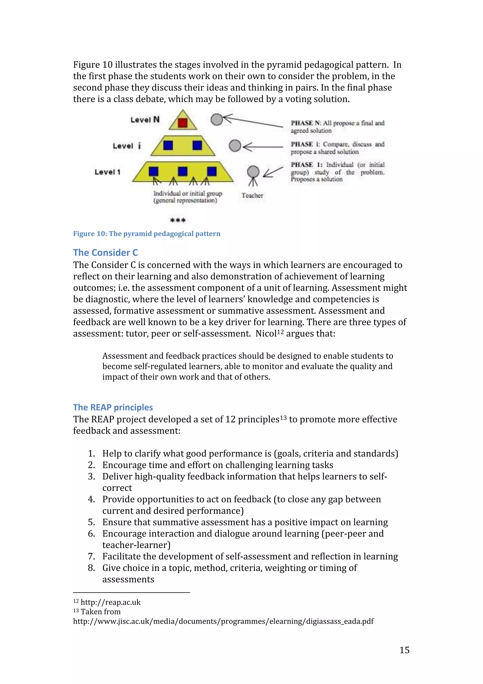 15
Figure 10 illustrates the stages involved in the pyramid pedagogical pattern. In
the first phase the students work on their own to consider the problem, in the
second phase they discuss their ideas and thinking in pairs. In the final phase
there is a class debate, which may be followed by a voting solution.
Figure 10: The pyramid pedagogical pattern
The Consider C
The Consider C is concerned with the ways in which learners are encouraged to
reflect on their learning and also demonstration of achievement of learning
outcomes; i.e. the assessment component of a unit of learning. Assessment might
be diagnostic, where the level of learners’ knowledge and competencies is
assessed, formative assessment or summative assessment. Assessment and
feedback are well known to be a key driver for learning. There are three types of
assessment: tutor, peer or self-assessment. Nicol12 argues that:
Assessment and feedback practices should be designed to enable students to
become self-regulated learners, able to monitor and evaluate the quality and
impact of their own work and that of others.
The REAP principles
The REAP project developed a set of 12 principles13 to promote more effective
feedback and assessment:
1. Help to clarify what good performance is (goals, criteria and standards)
2. Encourage time and effort on challenging learning tasks
3. Deliver high-quality feedback information that helps learners to self-
correct
4. Provide opportunities to act on feedback (to close any gap between
current and desired performance)
5. Ensure that summative assessment has a positive impact on learning
6. Encourage interaction and dialogue around learning (peer-peer and
teacher-learner)
7. Facilitate the development of self-assessment and reflection in learning
8. Give choice in a topic, method, criteria, weighting or timing of
assessments
12 http://reap.ac.uk
13 Taken from
http://www.jisc.ac.uk/media/documents/programmes/elearning/digiassass_eada.pdf
 