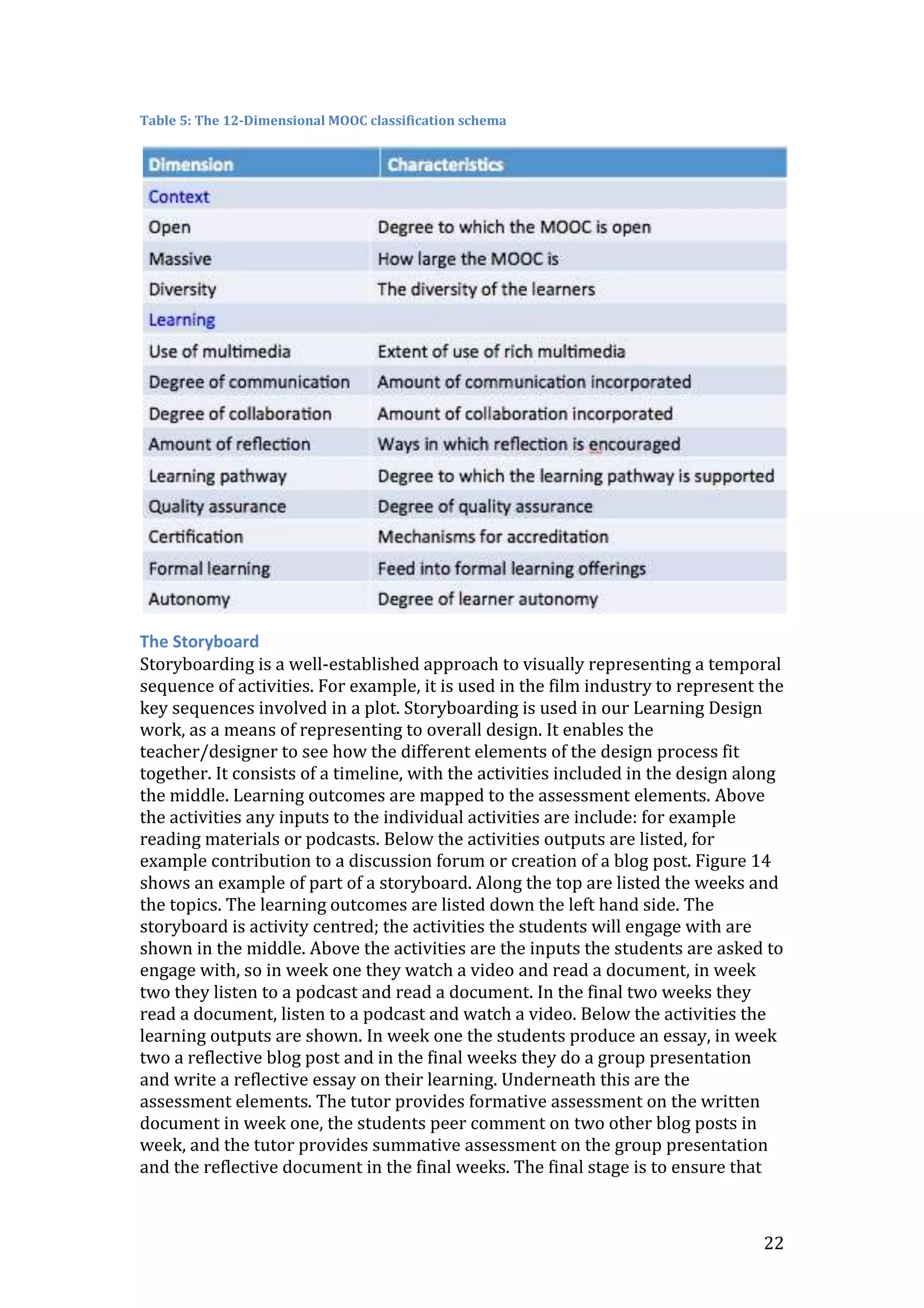 22
Table 5: The 12-Dimensional MOOC classification schema
The Storyboard
Storyboarding is a well-established approach to visually representing a temporal
sequence of activities. For example, it is used in the film industry to represent the
key sequences involved in a plot. Storyboarding is used in our Learning Design
work, as a means of representing to overall design. It enables the
teacher/designer to see how the different elements of the design process fit
together. It consists of a timeline, with the activities included in the design along
the middle. Learning outcomes are mapped to the assessment elements. Above
the activities any inputs to the individual activities are include: for example
reading materials or podcasts. Below the activities outputs are listed, for
example contribution to a discussion forum or creation of a blog post. Figure 14
shows an example of part of a storyboard. Along the top are listed the weeks and
the topics. The learning outcomes are listed down the left hand side. The
storyboard is activity centred; the activities the students will engage with are
shown in the middle. Above the activities are the inputs the students are asked to
engage with, so in week one they watch a video and read a document, in week
two they listen to a podcast and read a document. In the final two weeks they
read a document, listen to a podcast and watch a video. Below the activities the
learning outputs are shown. In week one the students produce an essay, in week
two a reflective blog post and in the final weeks they do a group presentation
and write a reflective essay on their learning. Underneath this are the
assessment elements. The tutor provides formative assessment on the written
document in week one, the students peer comment on two other blog posts in
week, and the tutor provides summative assessment on the group presentation
and the reflective document in the final weeks. The final stage is to ensure that
 