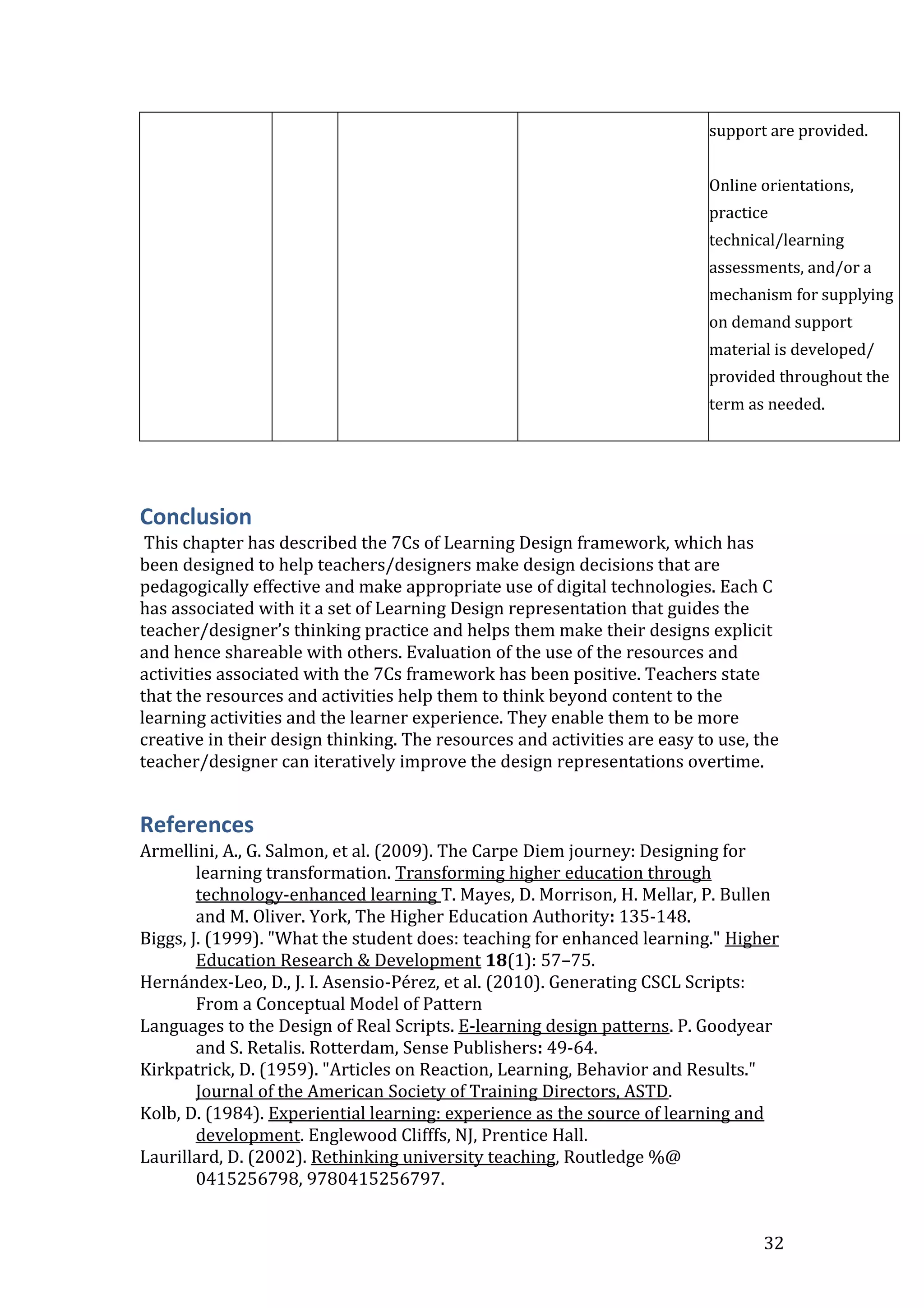 32
  support are provided.
 Online orientations,
practice
technical/learning
assessments, and/or a
mechanism for supplying
on demand support
material is developed/
provided throughout the
term as needed.

Conclusion
This chapter has described the 7Cs of Learning Design framework, which has
been designed to help teachers/designers make design decisions that are
pedagogically effective and make appropriate use of digital technologies. Each C
has associated with it a set of Learning Design representation that guides the
teacher/designer’s thinking practice and helps them make their designs explicit
and hence shareable with others. Evaluation of the use of the resources and
activities associated with the 7Cs framework has been positive. Teachers state
that the resources and activities help them to think beyond content to the
learning activities and the learner experience. They enable them to be more
creative in their design thinking. The resources and activities are easy to use, the
teacher/designer can iteratively improve the design representations overtime.
References
Armellini, A., G. Salmon, et al. (2009). The Carpe Diem journey: Designing for
learning transformation. Transforming higher education through
technology-enhanced learning T. Mayes, D. Morrison, H. Mellar, P. Bullen
and M. Oliver. York, The Higher Education Authority: 135-148.
Biggs, J. (1999). "What the student does: teaching for enhanced learning." Higher
Education Research & Development 18(1): 57–75.
Hernándex-Leo, D., J. I. Asensio-Pérez, et al. (2010). Generating CSCL Scripts:
From a Conceptual Model of Pattern
Languages to the Design of Real Scripts. E-learning design patterns. P. Goodyear
and S. Retalis. Rotterdam, Sense Publishers: 49-64.
Kirkpatrick, D. (1959). "Articles on Reaction, Learning, Behavior and Results."
Journal of the American Society of Training Directors, ASTD.
Kolb, D. (1984). Experiential learning: experience as the source of learning and
development. Englewood Clifffs, NJ, Prentice Hall.
Laurillard, D. (2002). Rethinking university teaching, Routledge %@
0415256798, 9780415256797.
 