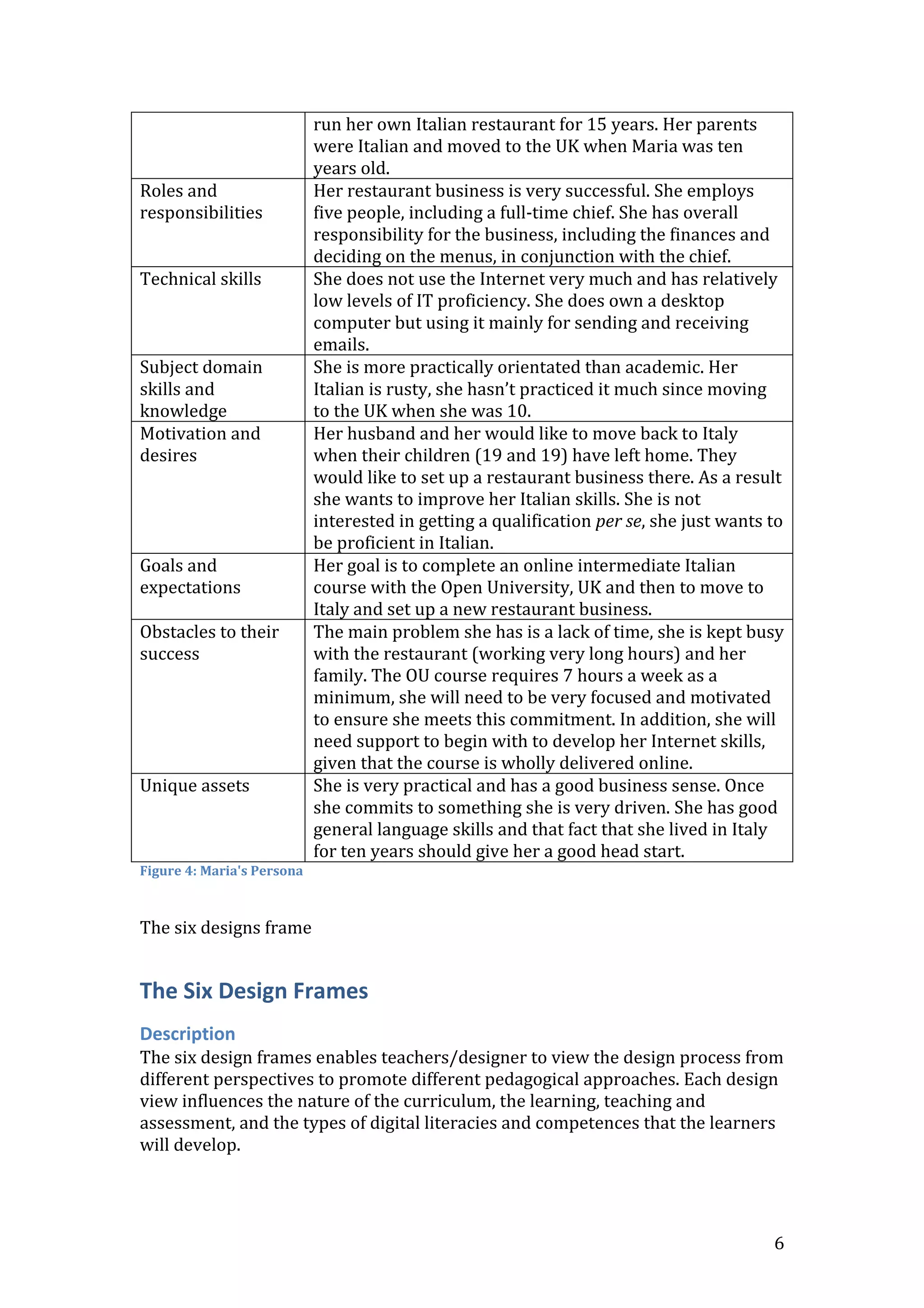 6
run her own Italian restaurant for 15 years. Her parents
were Italian and moved to the UK when Maria was ten
years old.
Roles and
responsibilities
Her restaurant business is very successful. She employs
five people, including a full-time chief. She has overall
responsibility for the business, including the finances and
deciding on the menus, in conjunction with the chief.
Technical skills She does not use the Internet very much and has relatively
low levels of IT proficiency. She does own a desktop
computer but using it mainly for sending and receiving
emails.
Subject domain
skills and
knowledge
She is more practically orientated than academic. Her
Italian is rusty, she hasn’t practiced it much since moving
to the UK when she was 10.
Motivation and
desires
Her husband and her would like to move back to Italy
when their children (19 and 19) have left home. They
would like to set up a restaurant business there. As a result
she wants to improve her Italian skills. She is not
interested in getting a qualification per se, she just wants to
be proficient in Italian.
Goals and
expectations
Her goal is to complete an online intermediate Italian
course with the Open University, UK and then to move to
Italy and set up a new restaurant business.
Obstacles to their
success
The main problem she has is a lack of time, she is kept busy
with the restaurant (working very long hours) and her
family. The OU course requires 7 hours a week as a
minimum, she will need to be very focused and motivated
to ensure she meets this commitment. In addition, she will
need support to begin with to develop her Internet skills,
given that the course is wholly delivered online.
Unique assets She is very practical and has a good business sense. Once
she commits to something she is very driven. She has good
general language skills and that fact that she lived in Italy
for ten years should give her a good head start.
Figure 4: Maria's Persona
The six designs frame
The Six Design Frames
Description
The six design frames enables teachers/designer to view the design process from
different perspectives to promote different pedagogical approaches. Each design
view influences the nature of the curriculum, the learning, teaching and
assessment, and the types of digital literacies and competences that the learners
will develop.
 