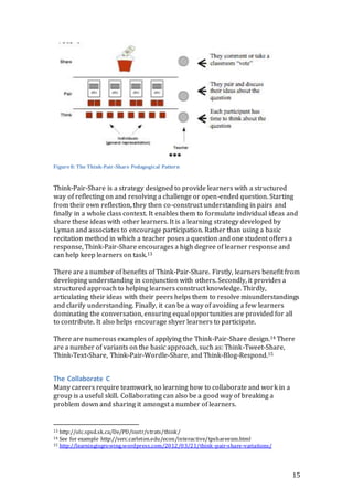 15 
Figure 8: The Think-Pair-Share Pedagogical Pattern 
Think-Pair-Share is a strategy designed to provide learners with a structured 
way of reflecting on and resolving a challenge or open-ended question. Starting 
from their own reflection, they then co-construct understanding in pairs and 
finally in a whole class context. It enables them to formulate individual ideas and 
share these ideas with other learners. It is a learning strategy developed by 
Lyman and associates to encourage participation. Rather than using a basic 
recitation method in which a teacher poses a question and one student offers a 
response, Think-Pair-Share encourages a high degree of learner response and 
can help keep learners on task.13 
There are a number of benefits of Think-Pair-Share. Firstly, learners benefit from 
developing understanding in conjunction with others. Secondly, it provides a 
structured approach to helping learners construct knowledge. Thirdly, 
articulating their ideas with their peers helps them to resolve misunderstandings 
and clarify understanding. Finally, it can be a way of avoiding a few learners 
dominating the conversation, ensuring equal opportunities are provided for all 
to contribute. It also helps encourage shyer learners to participate. 
There are numerous examples of applying the Think-Pair-Share design.14 There 
are a number of variants on the basic approach, such as: Think-Tweet-Share, 
Think-Text-Share, Think-Pair-Wordle-Share, and Think-Blog-Respond.15 
The Collaborate C 
Many careers require teamwork, so learning how to collaborate and work in a 
group is a useful skill. Collaborating can also be a good way of breaking a 
problem down and sharing it amongst a number of learners. 
13 http://olc.spsd.sk.ca/De/PD/instr/strats/think/ 
14 See for example http://serc.carleton.edu/econ/interactive/tpshareexm.html 
15 http://learningisgrowing.wordpress.com/2012/03/21/think -pair-share-variations/ 
 