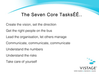 The Seven Core Tasks…….. Create the vision, set the direction Get the right people on the bus Lead the organisation, let others manage Communicate, communicate, communicate Understand the numbers Understand the risks Take care of yourself 